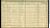 1911 Census Sidney Stephen Billson 1911 Census Sidney Stephen Billson