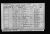 1901 Census - Carter Family