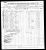 11th October 1922. Arrival at Boston Massachusetts from Hull 11th October 1922. Arrival at Boston Massachusetts from Hull
