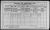 1911 Census of Ireland 1911 Census of Ireland