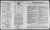 1911 Census of Ireland 1911 Census of Ireland