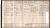 1911 Census 1911 Census