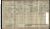 1911 Census James Mills Hughes & family 1911 Census James Mills Hughes & family