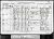 1861 Census James Mills