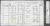 1871 Census James Mills & family 1871 Census James Mills & family