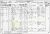 1881 Census. James Mills & family