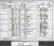 1891 Census. James Mills & family