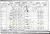 1901 Census James Mills & family 1901 Census James Mills & family