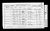 1861 Census Joseph Mills and family