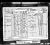 1881 Census 1881 Census