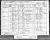 1891 Census 1891 Census
