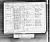 1891 Census Frederick William Mills and family 1891 Census Frederick William Mills and family