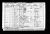 1901 Census Frederick William Mills Senior 