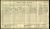 1911 Census Richard Lester and Ellen Mouland