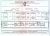 1865 Charles Murphy Birth Certificate 1865 Charles Murphy Birth Certificate