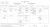 Vivian Hayes Mills Birth Certificate (Copy) Vivian Hayes Mills Birth Certificate (Copy)