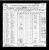 1927 Crew List for SS Pencarrow 1927 Crew List for SS Pencarrow