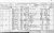 1871 Census - Joseph Mills Jnr 1871 Census - Joseph Mills Jnr