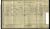 1911 Census - Amy Williams, Eva Annie Mills nee Williams, WG Mills, G Williams