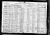 1920 US Census James McKinley & Family 1920 US Census James McKinley & Family