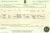 1931 George B Churcher Death Certificate 1931 George B Churcher Death Certificate