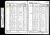 1841 Census. Francis Rushton & family 1841 Census. Francis Rushton & family