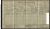 1911 Census John Rushton & Alice nee Procter 1911 Census John Rushton & Alice nee Procter