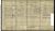 1911 Census Leonard Habens & family