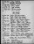 Bishops Transcript of Nether Wallop Church Bishops Transcript of Nether Wallop Church