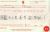 1910 William George Williams - Birth Certificate 1910 William George Williams - Birth Certificate