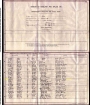 1911 Census - Frederick Williams