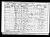 1901 Census John Robert Frankland and family