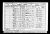 1901 Census Isaac Cox and Margaret nee Wynn