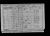 1901 Census Francis Potter and Family