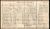 1911 Census Margaret Cox 1911 Census Margaret Cox