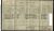 1911 Census William Turner Wynn & Family 1911 Census William Turner Wynn & Family