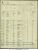 1920 Wynn family return to Australia 1920 Wynn family return to Australia