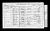 1861 Census James Mills and family