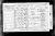 1861 Census Thomas Mills and Family